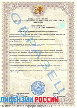 Образец сертификата соответствия (приложение) Адлер Сертификат ISO 50001